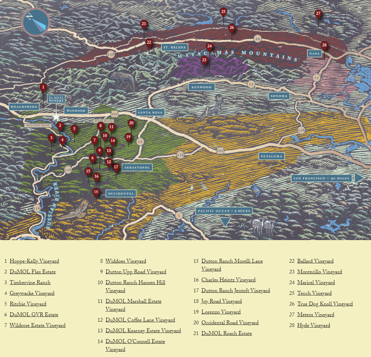 DuMOL Vineyard Map